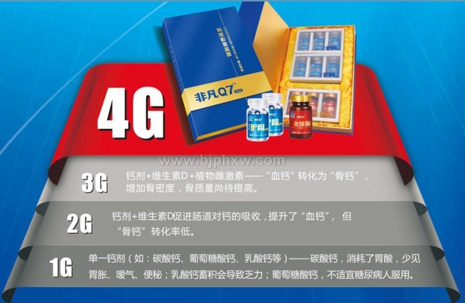 �Ƿ�Q7�������N����Ʒ����