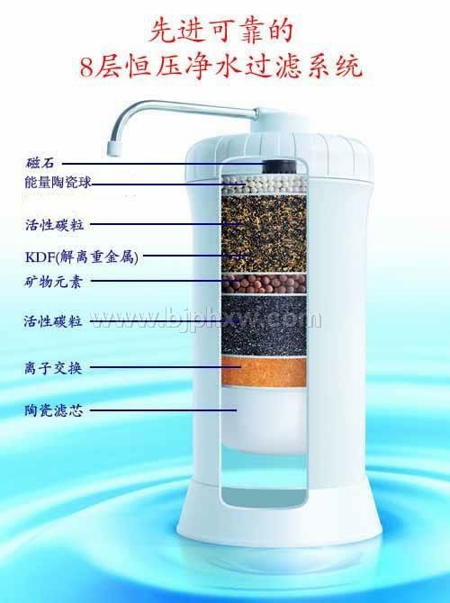 單筒八級過濾活水機 深圳萬拓為您提供  1000臺起OEM