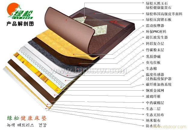 綠松無(wú)線遙控振動(dòng)按摩鍺玉石理療床墊