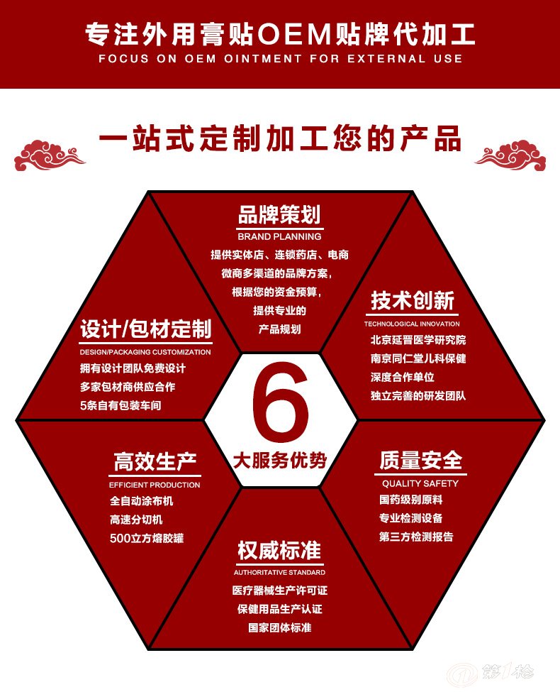 陰道填塞吸附栓代加工生產(chǎn)批發(fā)