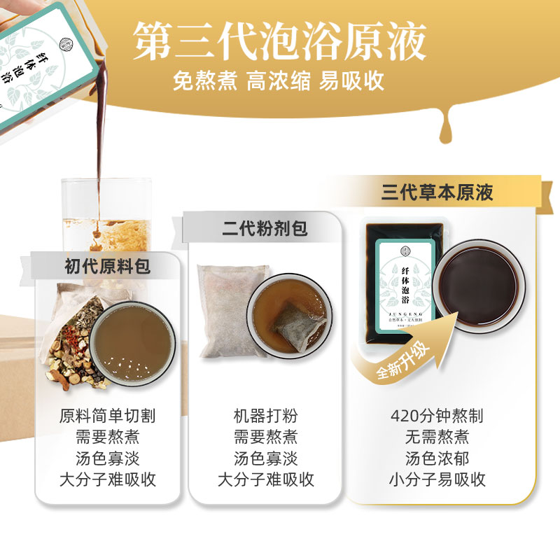 社區(qū)團購店收單創(chuàng)收產(chǎn)品中藥液足浴包