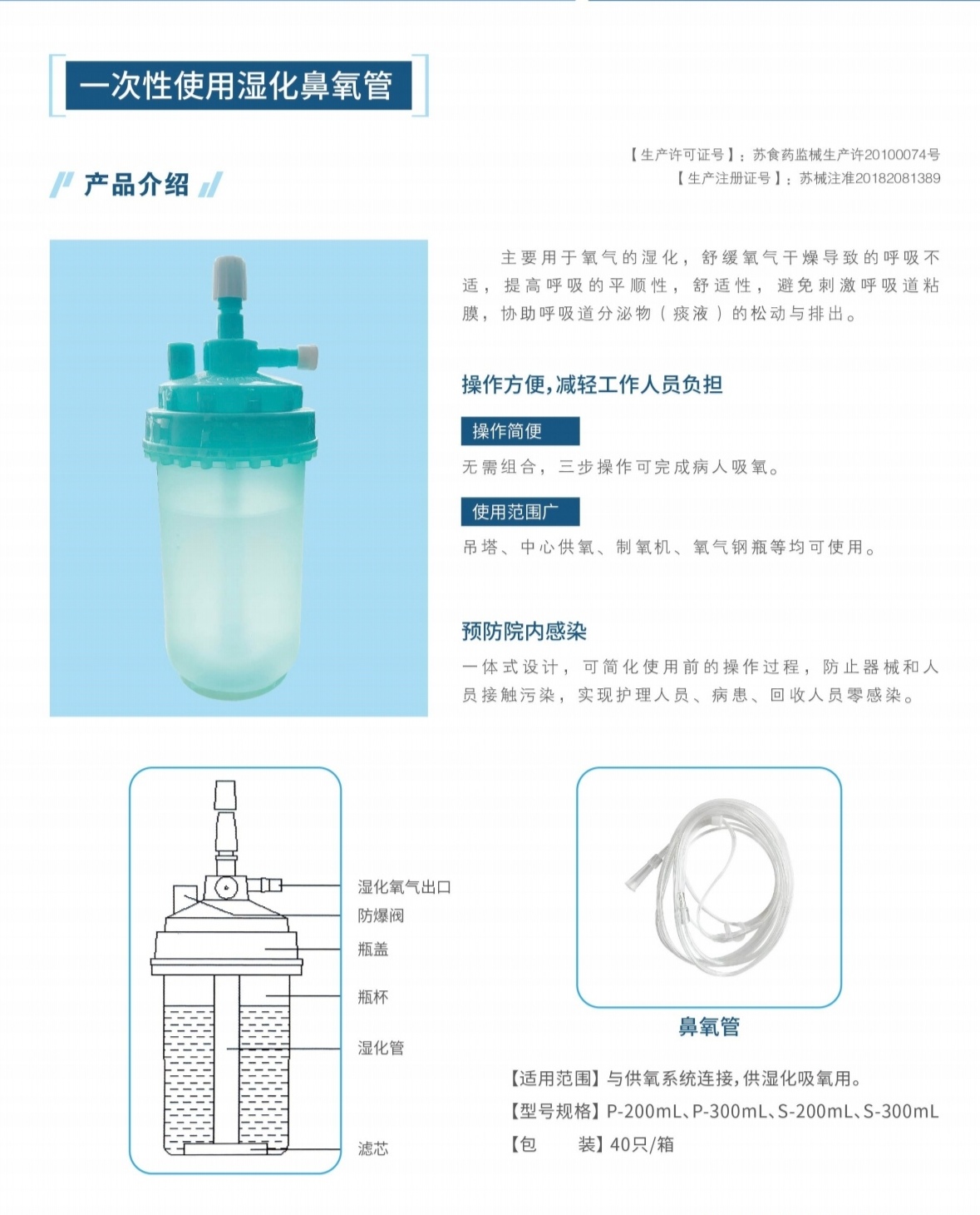 一次性使用濕化鼻氧管(一體式吸氧管+氧氣濕化瓶+濕化液)